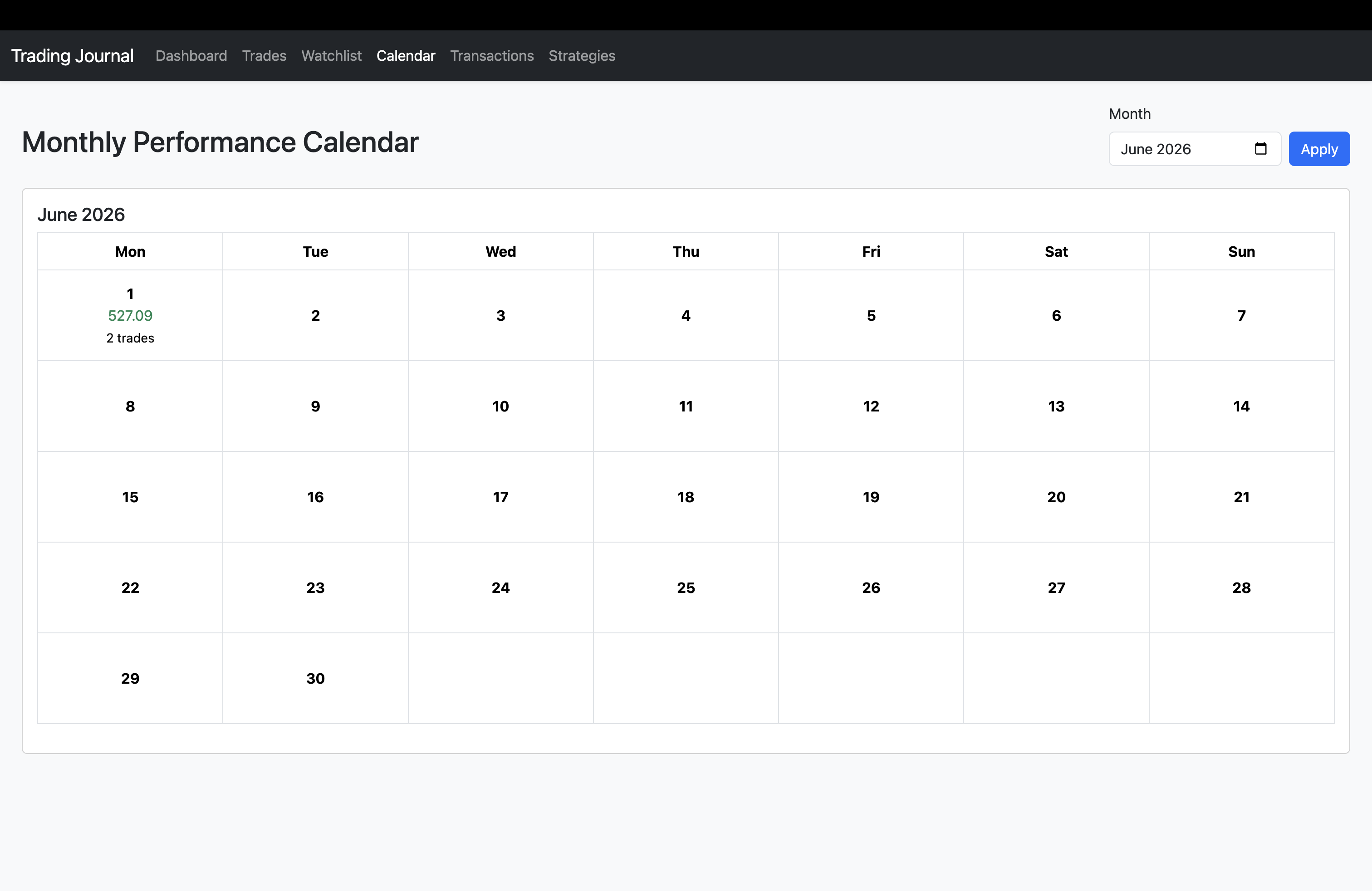 Trading Journal Calendar Screenshot